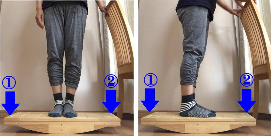 足首や膝の硬化をストレッチでほぐして筋力も付け歩行能力を上げる